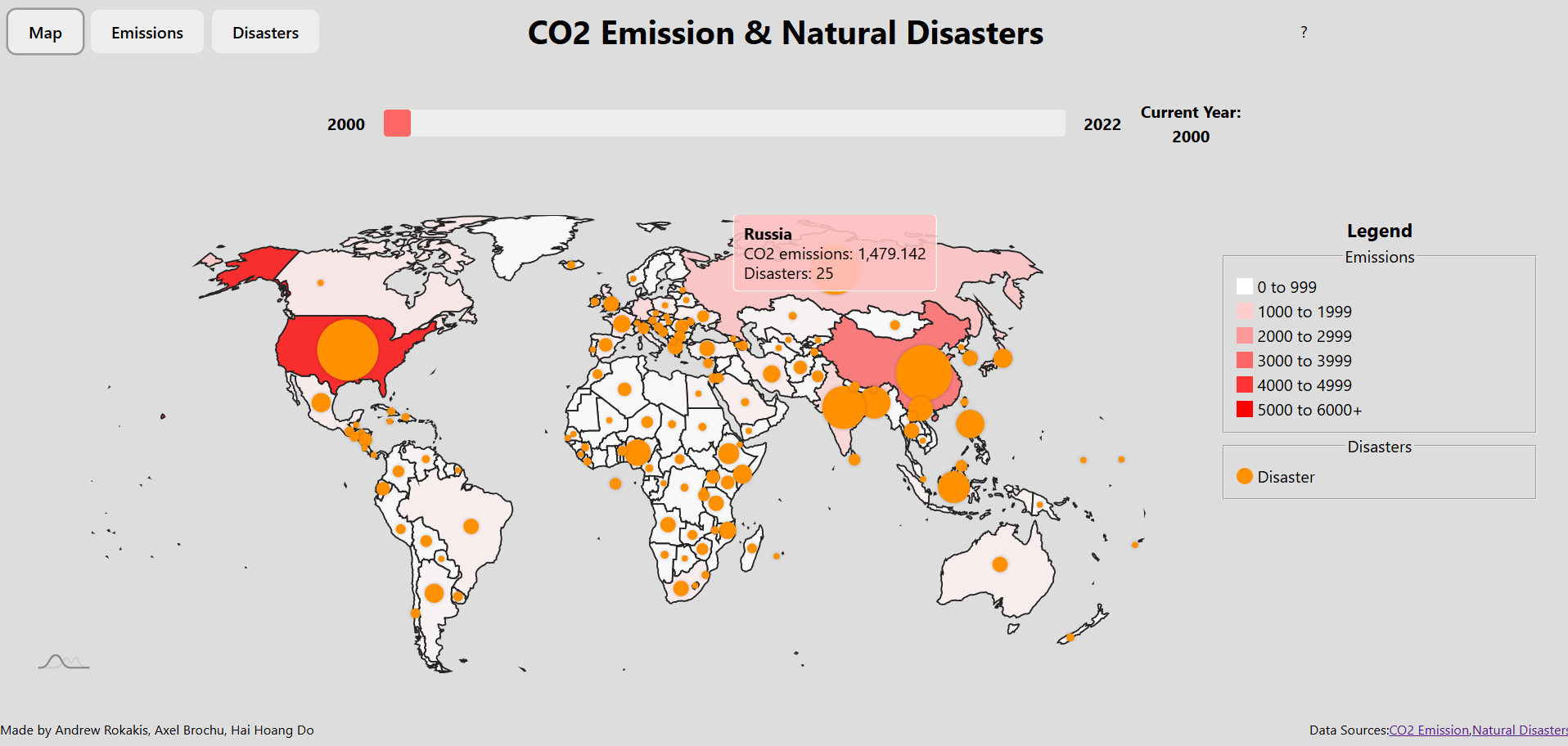 CO2 emissions application